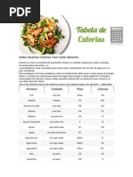 Saiba Quantas Calorias Tem Cada Alimento