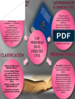 Las Personas en El Derecho Civil