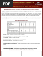 ASTM A 802 Standard Practice For Steel Castings, Iron Castings, Surface Acceptance, Visual Examination