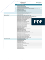 Procedimentos Mac Ambulatoriais Por Complexidade e Agregado - Sisppi