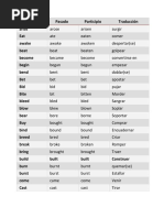 Verbs in English