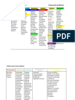 Tabla verbos Bloom en colores.pdf