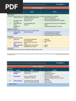 Study Guide - Exam 70-761