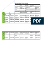 Advanced Hybrid Weight Schedule