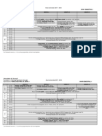 Psihologie Anul III 2017-2018 Sem 1