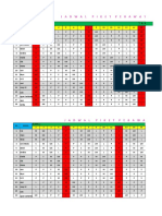 Jadwal Piket (Blud)