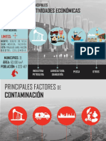 Contaminacion Ambiental en El Edo Zulia