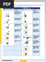 IP Classification