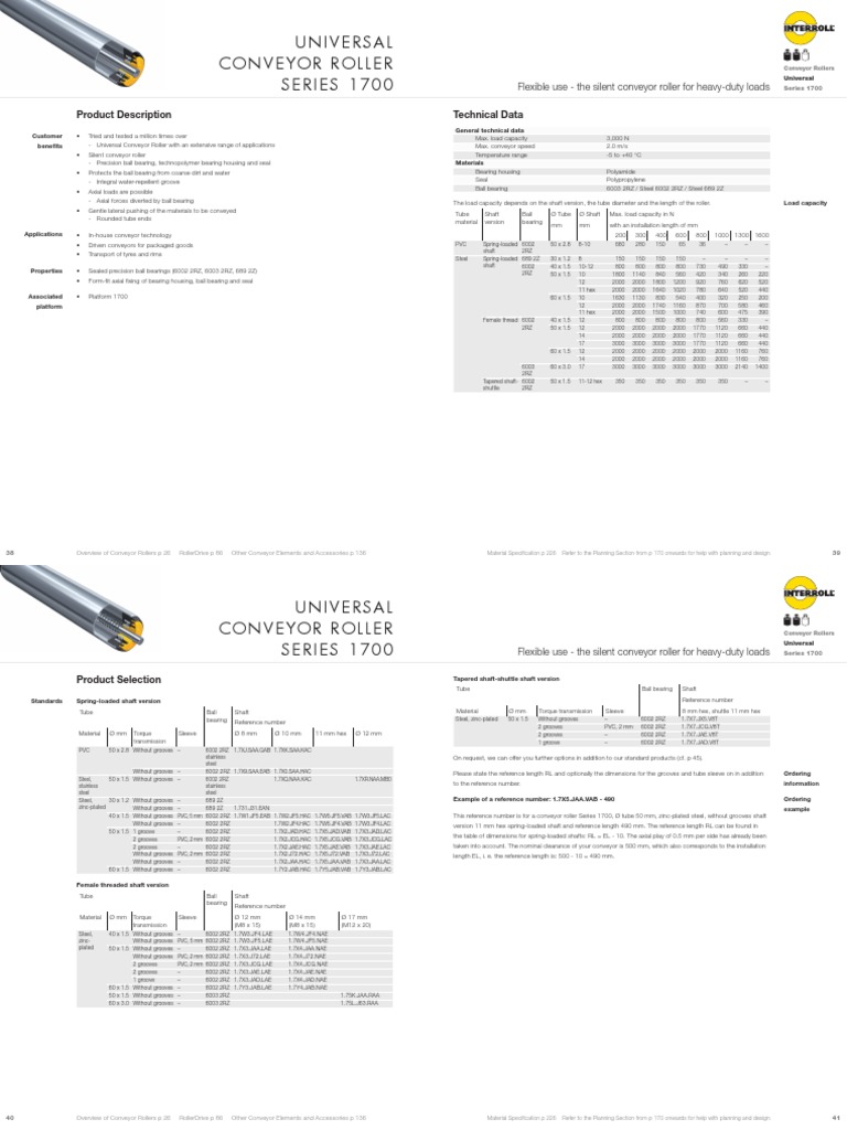 Interroll 1700 Series Roller Overview | PDF | Bearing (Mechanical ...