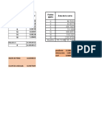 DATOS HPLC