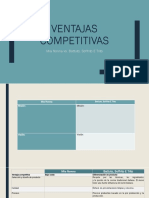 Ventajas Competitivas