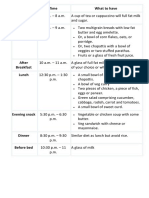 Diet Chart