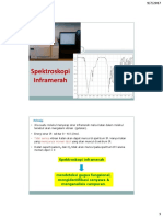 Spektrokopi Inframerah PDF
