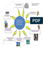 Guia Para La Elaboracion