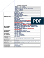 Listado de Pruebas Psicologicas