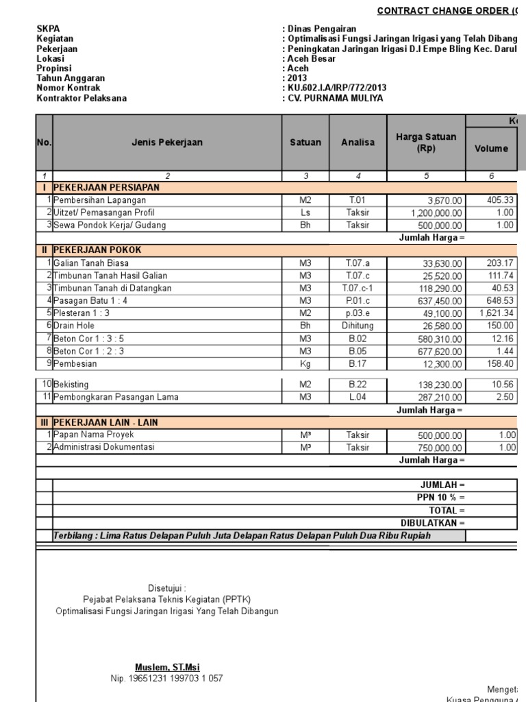 Apa Itu Mc 0 Proyek
