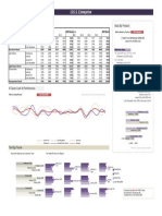 PHD-DataVizChallenge-Arti.xlsx