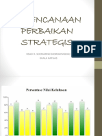 Presentasi Perencanaan Perbaikan Strategis RSUD dr. H. Soemarno Sosroatmodjo Kuala Kapuas
