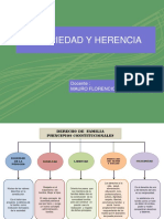 Propiedad y Herencia Legis - Pe