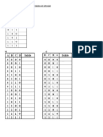 Tablas de Verdad