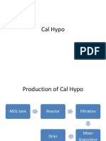 Cal Hypo