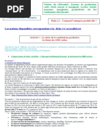 2.1 - Le Choix de La Combinaison Productive: Activité 1 - Le Choix de La Combinaison Productive La Ferme Des 1000 Vaches