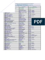 DIRECTORIO-TELEFONICO-DE-COMPAÑIAS-A-NIVEL-NACIONAL-2.pdf