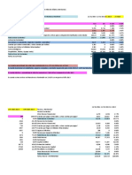 Aefinaciero RATIOS