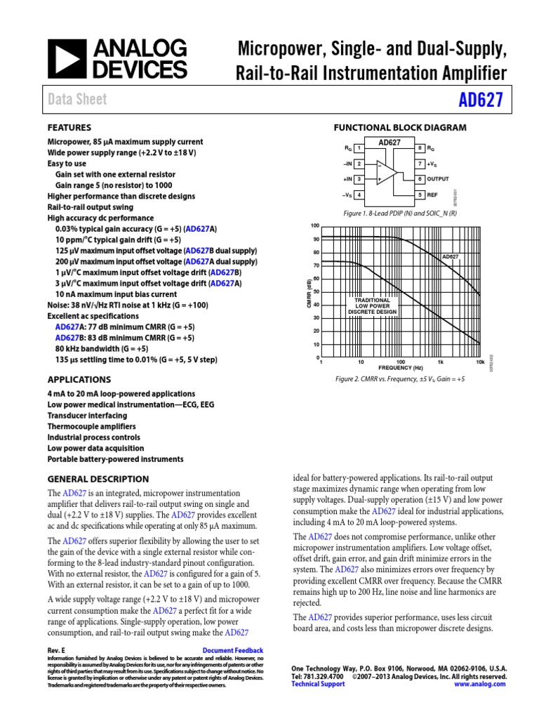 AD627 | Amplifier | Power Supply