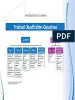 Coding Classification and Diagnosis of Diabetes Report (1) 49.PDF