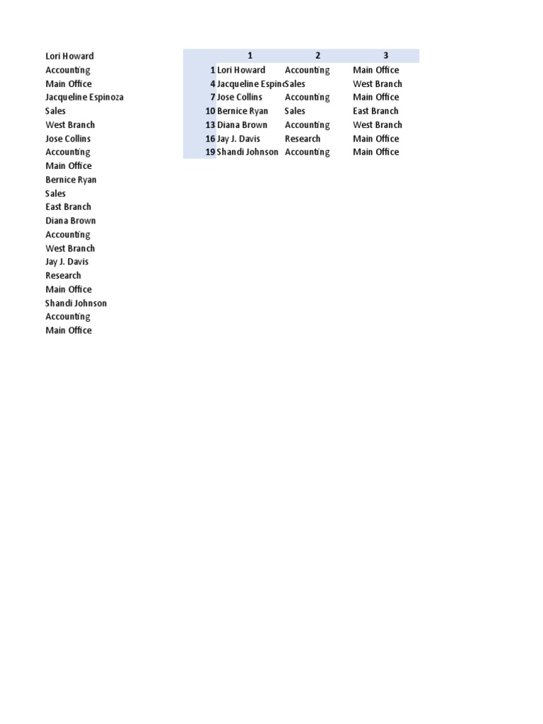 Accounting & Sales Team Directory | PDF | Law | Self-Improvement