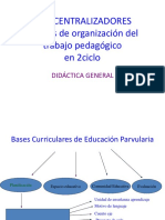 EJES CENTRALIZADORES