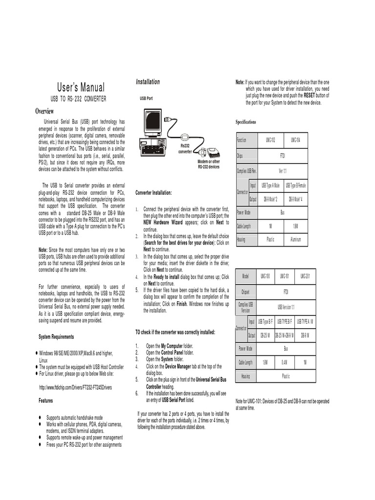 Ic199a r3 driver download