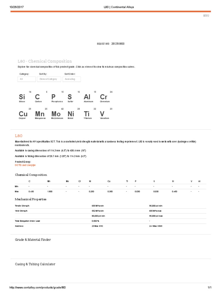 L80 Casing & Tubing Specs | PDF | Titanium | Manganese
