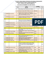 Daftar Judul Dan Pembimbing TA TE - Industri 2015 PDF