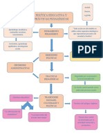 Tarea Dos Mapa