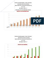 Resultados diagnósticos 1er grado Grupo A