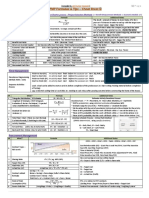 00_PMP_Formulae_CheatSheet_Anil_Tanguturi.pdf