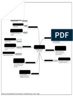 Visión Del Estudio Administrativo Características y Componentes