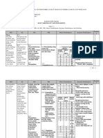 Analisis SKL Ki KD B. Jerman