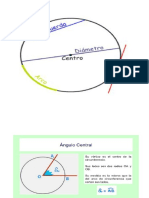 Ficha Circunferencia