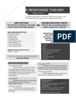 Reader Response Theory
