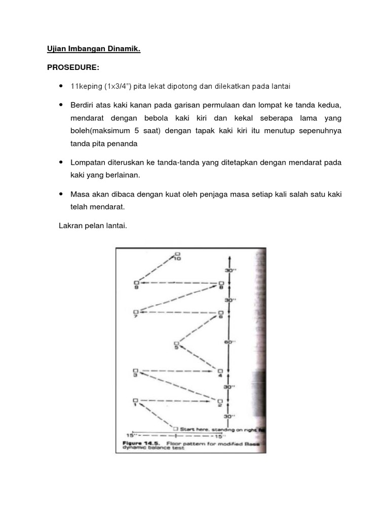 Ujian Imbangan Dinamik Dan Ujian 12minit Pdf