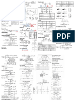 LE 2 Cheat Sheet