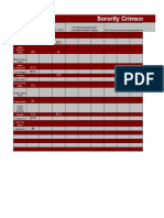 Sorority Crimson Standings: Is (100) Bball (150) Sball