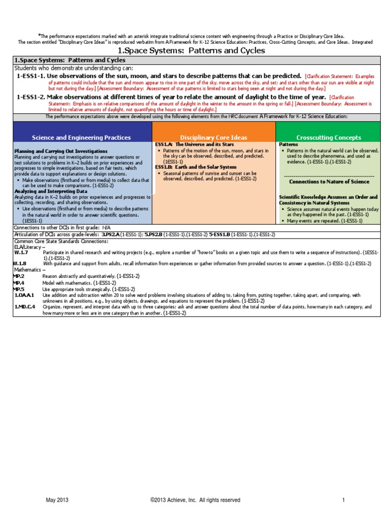1 Combined Topicsf | PDF | Science Education | Data