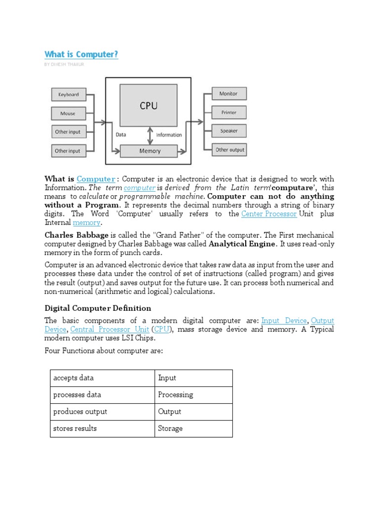 What is computer pdf computer program programming