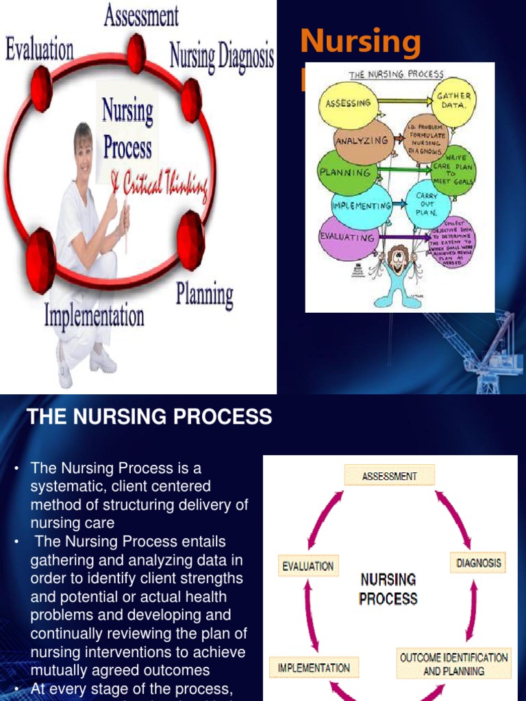 Overview of the Nursing Process | PDF | Medical Diagnosis ...