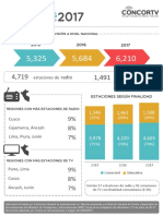 Infografía Estadísticas 2017