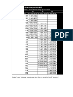 Manual Release Table